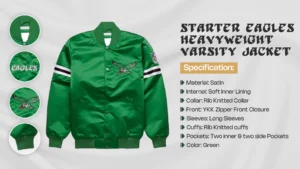 Starter Eagles Heavyweight Varsity Jacket Infographic