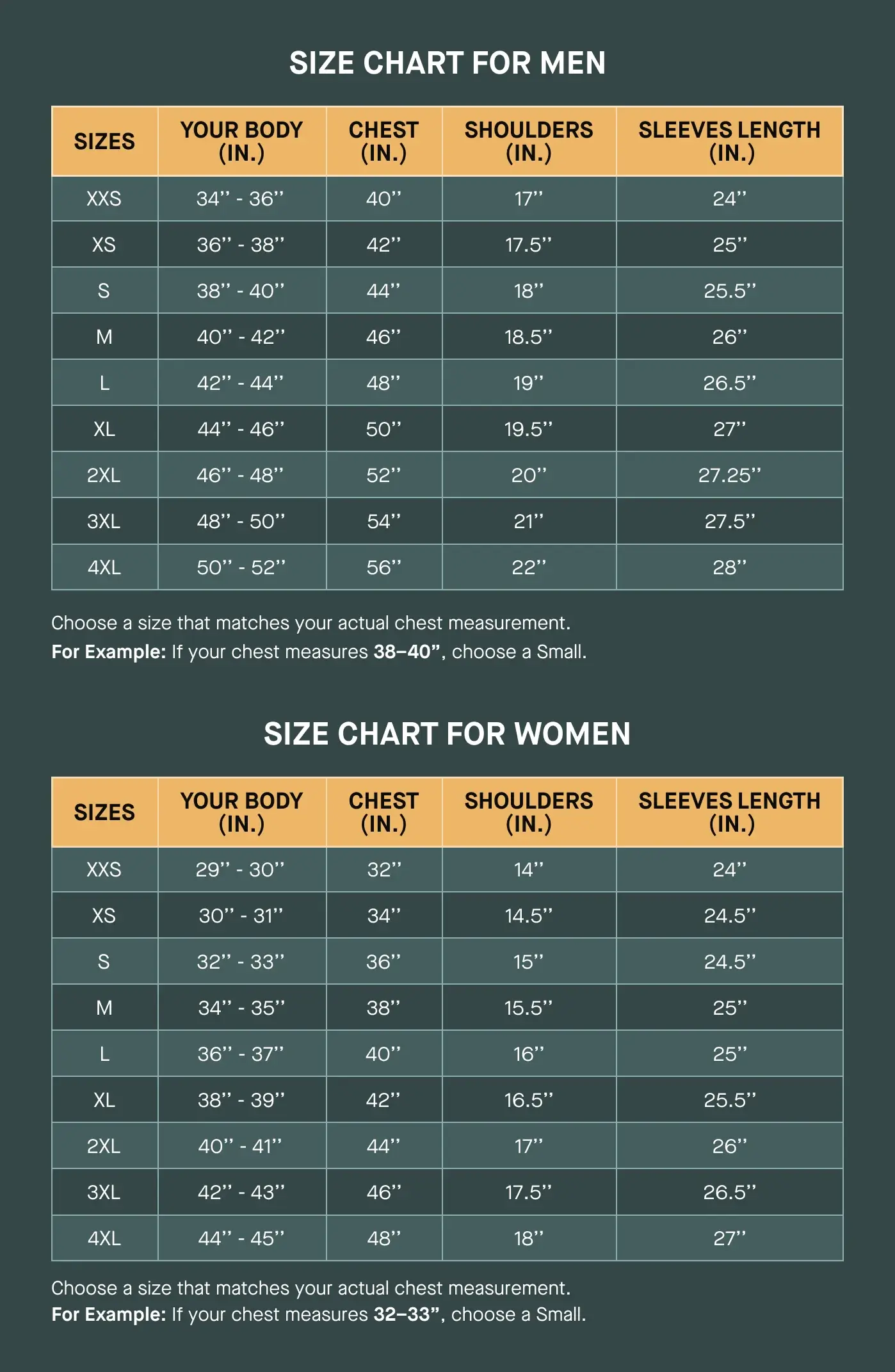 Gulls Closet Size Chart Final